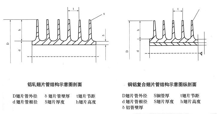 KL型表面空气冷却器