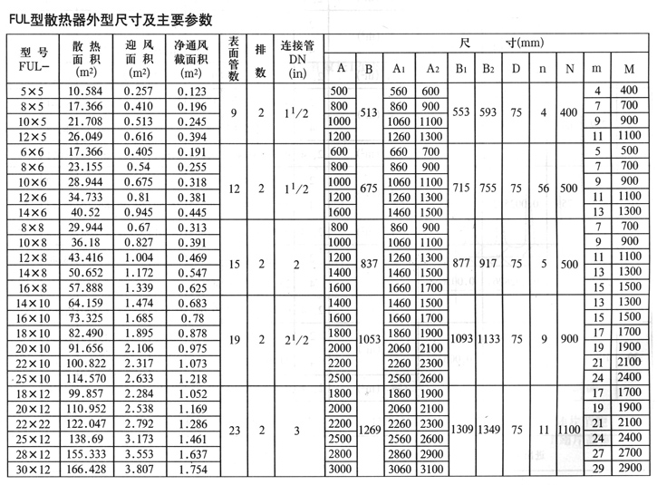 FUL浮头式加热散热器
